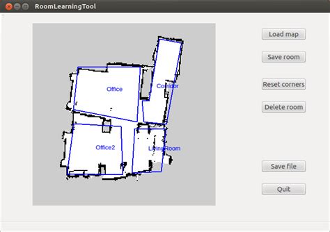 Image result for Sample Collection Room Labelling
