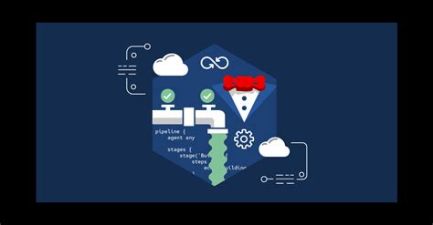Automating CI/CD and GitOps with Jenkins | Red Hat Developer