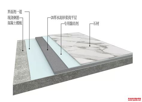 卫生间地面防水贴砖 南京市玄武区防水卷材铺贴 六合区雨虹防水
