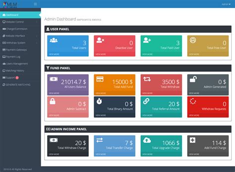 Rezultat imagine pentru Wild Savannah Admin Script