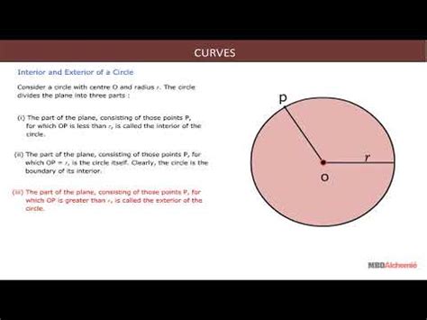 Interior and Exterior of the Circle Video Lecture - Crash Course for ...