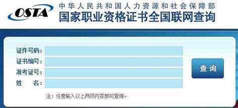 关于国家职业资格证书 你知道的有哪些？ - 知乎