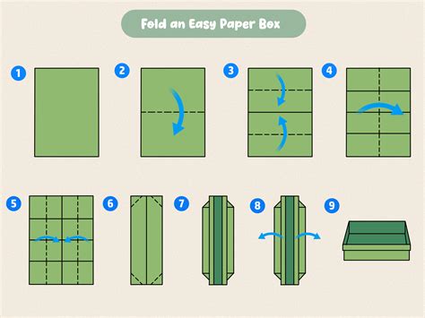 Image result for How to Create a Box Using Paper