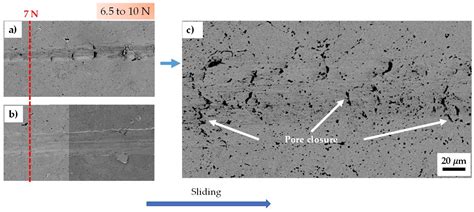 Analysis of the Wear and Corrosion Resistance on Cu-Ni-Al Composites ...