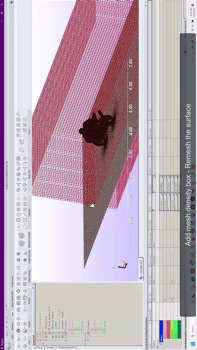 Image result for OpenFOAM Motorbike Tutorial