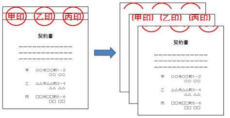 Image result for Azure SQL Backup Option