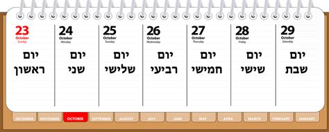 תאריך עברי 15.6.26