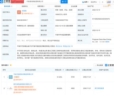 河北省2019企业注册登记如何进行名称自主申报_360新知