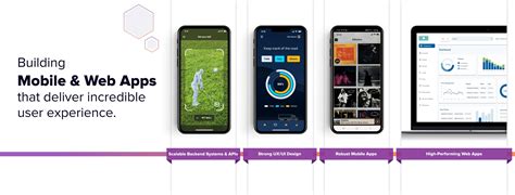 Image result for Hello Iconic