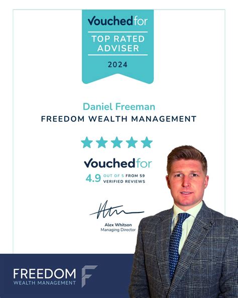 Freedom Wealth Management - A trading style of Freeman Financial Ltd on ...