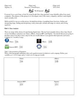 Image result for Linear Function Project Examples