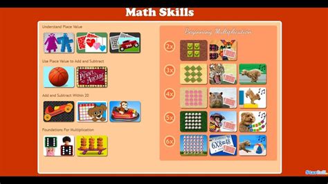 Starfall Learn Math 的图像结果