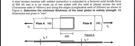 Image result for Solved Example On Tensile Capacity of Welded Connection