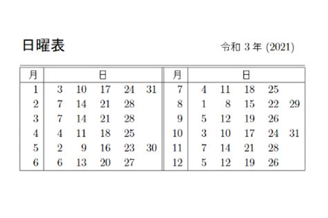 2012年3月21日のポメラの2 : 将門Web