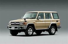 Antique Toyota Land Cruiser by Toyota Surprises With Land Cruiser 70 Re Release Antique Toyota Land Cruiser