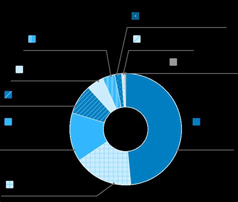 Image result for Sample Python Programming Outcome