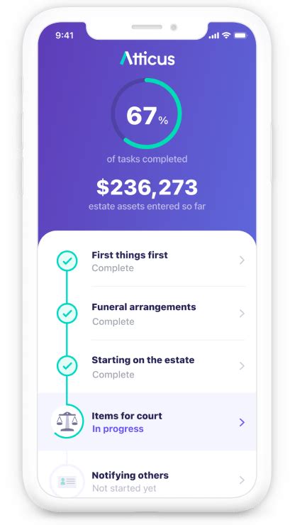 Horry County Probate Court - Horry County, SC | Probate & Estate Settlement