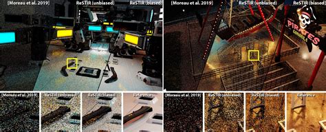 Spatiotemporal reservoir resampling for real-time ray tracing with ...