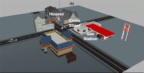 Image result for Python Simulation Environments
