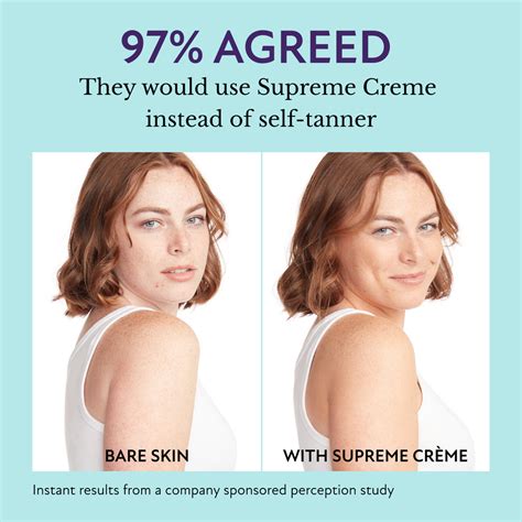 Supreme Crème Face & Body Complexion Perfector - Westmore Beauty ...