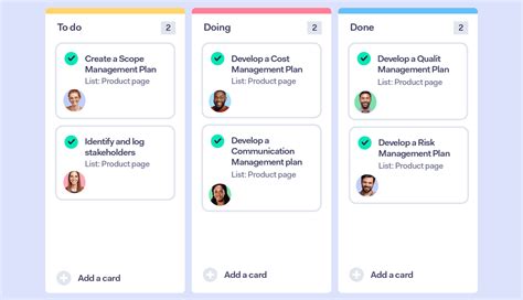 Image result for Project Management O Panel Template