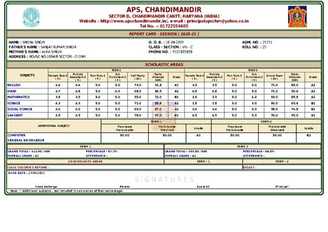 APS Report Card for 8th Grade - Sneha, Sanjay & Alka Singh - Studocu