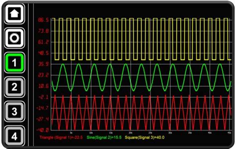 Computer as Signal Generator 的图像结果