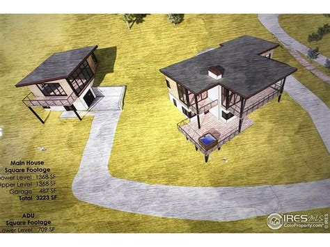 Home for sale in Boulder: 6319 Sunshine Canyon Dr, Boulder, CO 80302