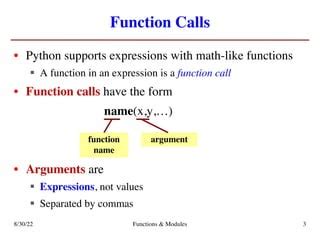 Image result for What Is the Role in Python of __Call__