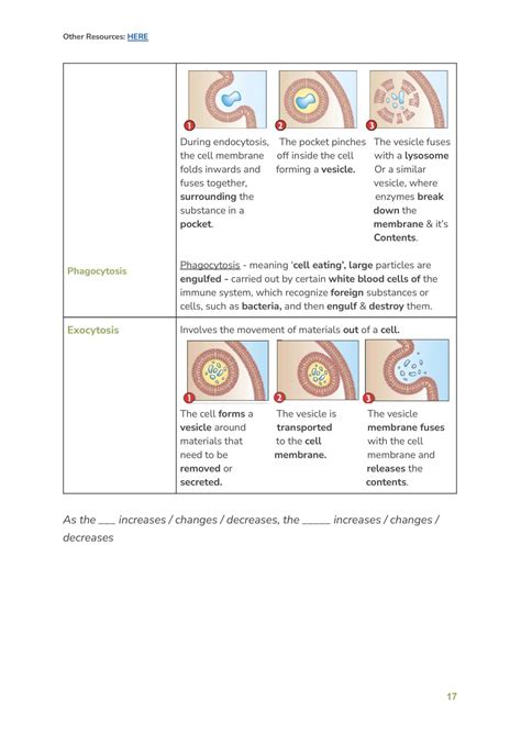 Image result for Biology Module One Recap