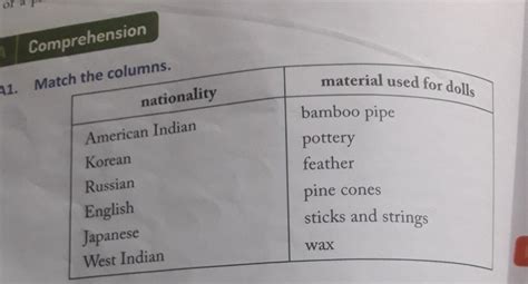 help please........... - Brainly.in