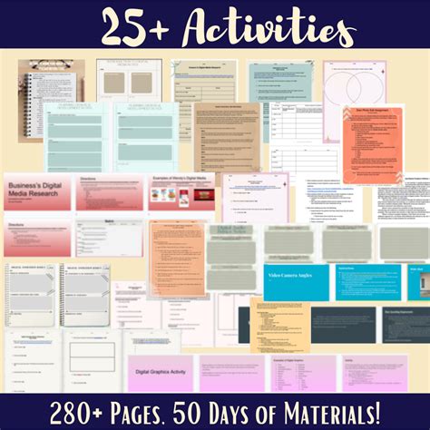 Computer Technology Course 的图像结果