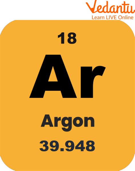 Facts About the Noble Gases - Learn Important Terms and Concepts