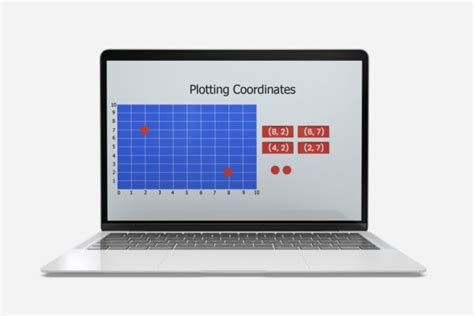 Image result for Plotting a Graph in the First Quadrant Python