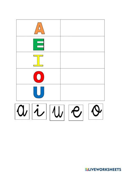Image result for Operators Code C