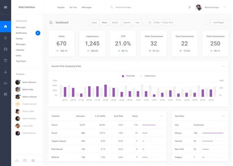 Zeeko - Responsive Bootstrap 5 Landing Page Template