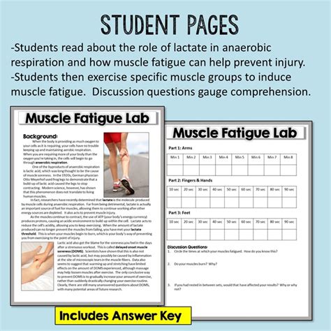 Image result for Introduction to Writing a Lab Report