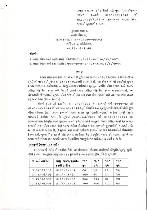 The government accepted these five demands, increase in air allowance ...