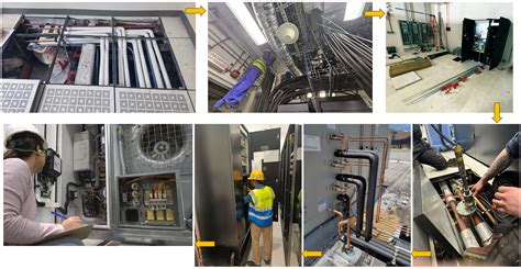 CRAC Unit Installation and Commissioning Method Statement