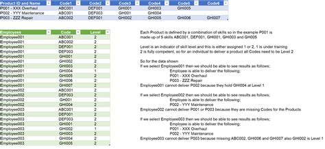 Solved: Segregation of data based on multiple tables - Microsoft Fabric ...