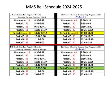 Robert L. McCaffrey Middle School - Bell Schedule