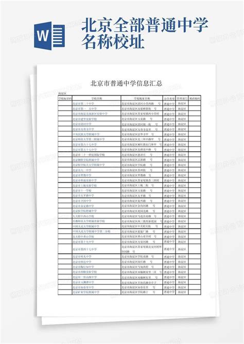 湖南2015－2016学年度普通高中、中小学省级三好学生、优秀学生干部名单公布