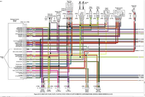 How to Check a Two Wire O2 Sensor with Ohms 的图像结果