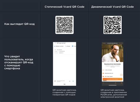 QR-карточка в виде QR-кода или электронная визитка