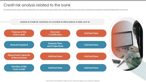 Credit-Risk 的图像结果