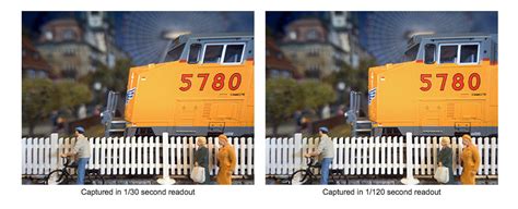 Sony Camera Sensor 的图像结果