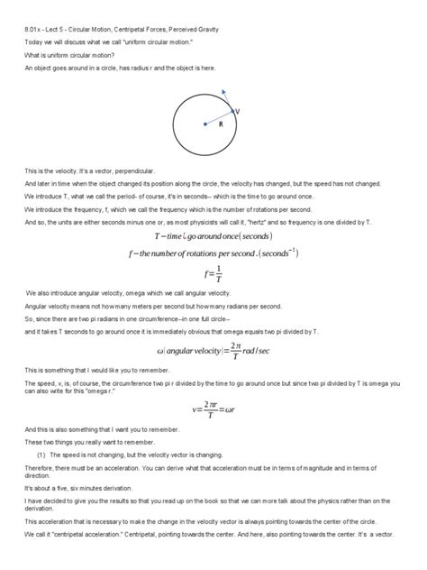 Image result for Levin Notes