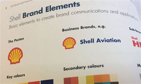 Image result for Shell Advert Logo