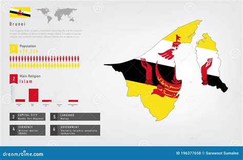 Infographic of Brunei Map There is Flag and Population,religion Chart and Capital Government ...