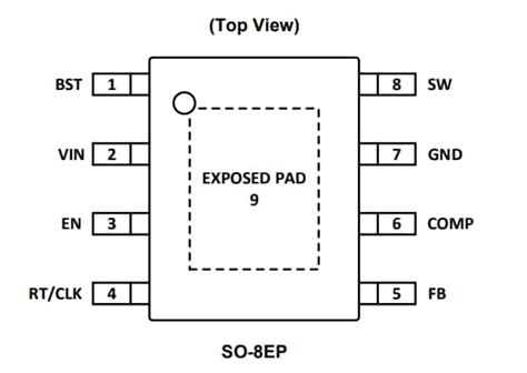 AP64200Q Automotive Synchronous Buck Converter - Diodes Inc | Mouser
